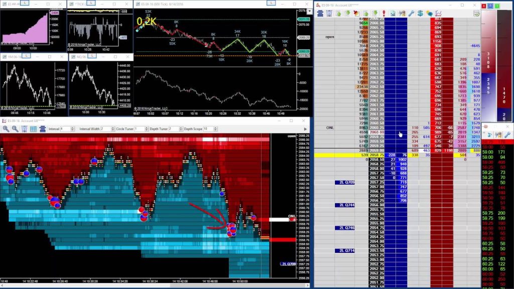 Quotex Broker Odyssey: Navigating Financial Success