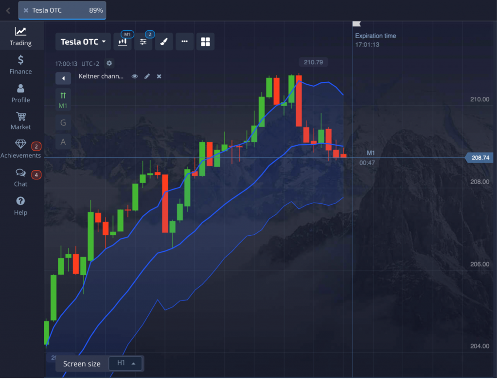 Mastering Trades: A Guide to the Best Forex CRM Systems in 2024