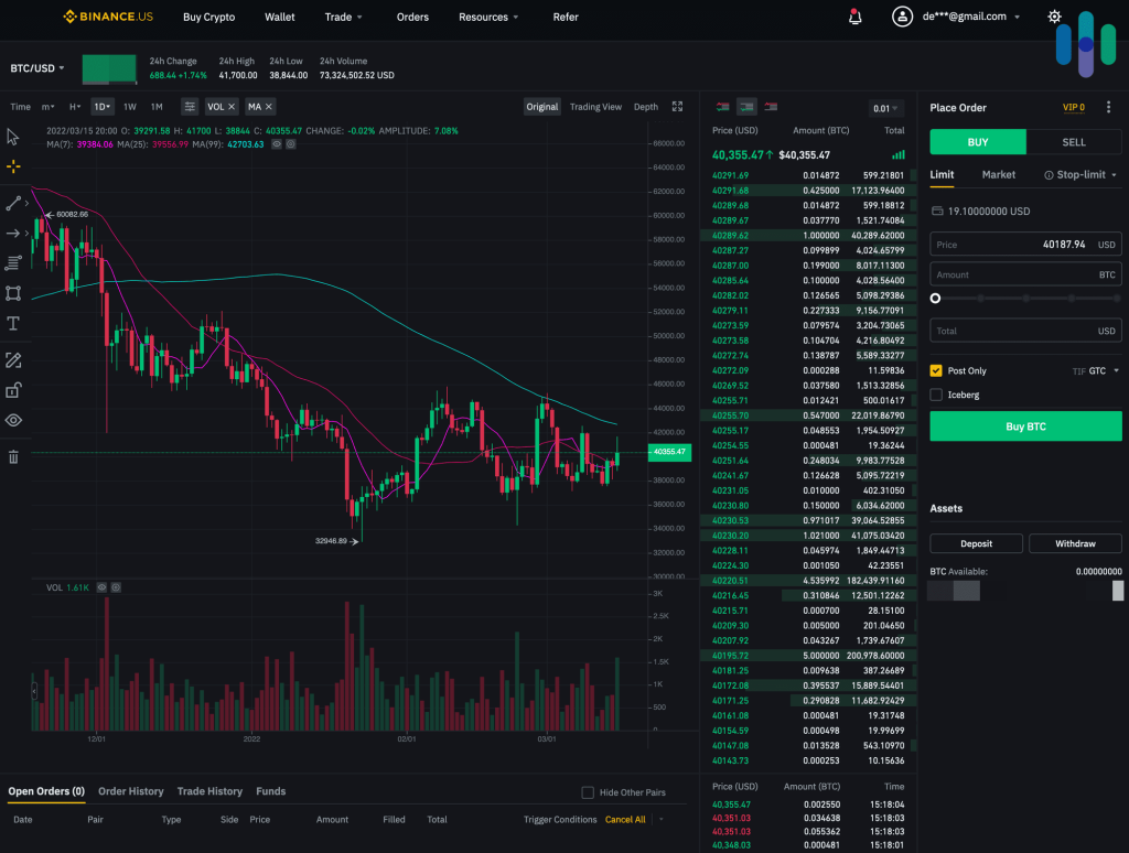 Binance Sign Up and Secure Trading Account Guide